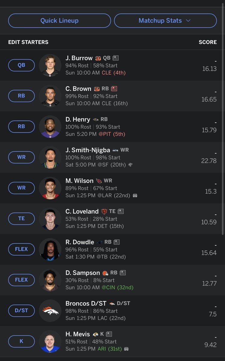 LastActive's tweet photo. @jlarkytweets You think I stack Burden &amp; Loveland though ?

This what I got right now. I’m still stuck on what QB to run with
Between: Darnold Burrow or Shough https://t.co/MaL4fs7BaL