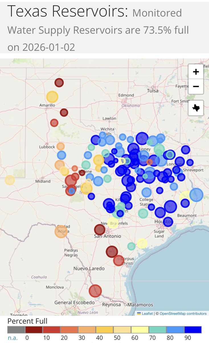 #Texas starts 2026 with surface #water storage under 75%. #drought