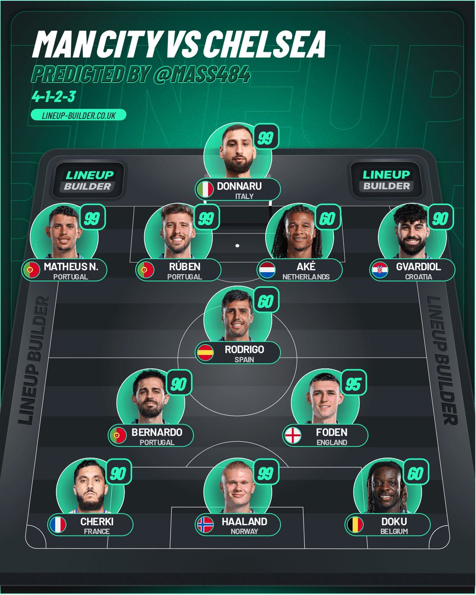 FPL Mass 🇮🇹 tweet media