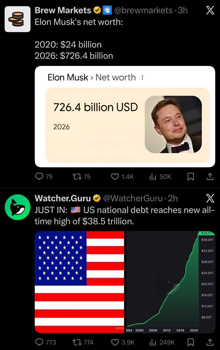 Stocratese's tweet image. The guy receiving the most govt subsidies and the national debt… our country might be retarded