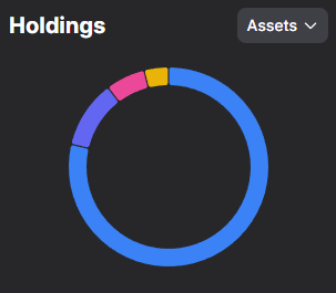 KaynG | KNCrypto tweet media