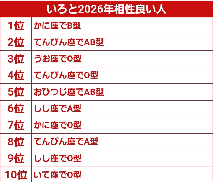 いつか tweet media