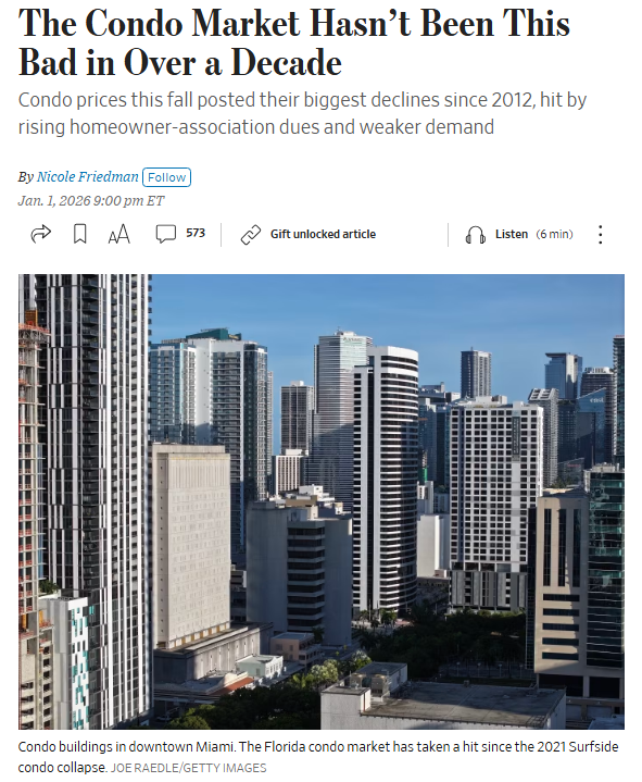 🔵BARCHART: "Crisi del mercato immobiliare negli Stati Uniti: i prezzi dei condomini crollano al minimo in 14 anni"