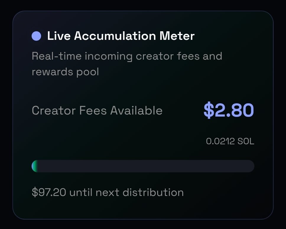 $same has now set up for full automation for all creator fees earned moving forward.

Been building live on PF Livestream too!! Hold 10-30m coins to earn

Once we hit the $100 threshold then we can see if everything is working!

CA :  4nBQGUjd3oRSEQCkbRuBVsz1QA2XuJuXJwPWvG5Cpump