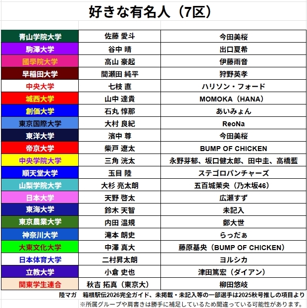 まりも (@marimo_kokodayo) / Posts / X