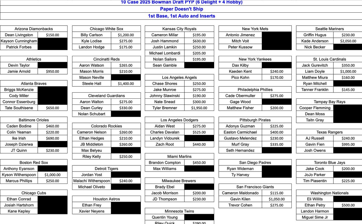 Brett Kleinman tweet media