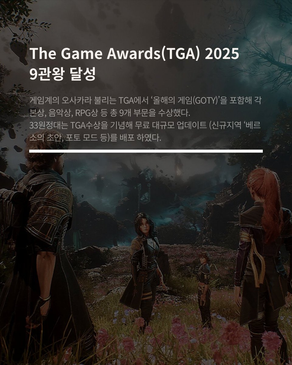 AnithingKr's tweet photo. AI 썼다고 상 뺏겼다? 33원정대, 수상 박탈 논란 전말

2025년 최고의 화제작으로 꼽히는 RPG '클레르 옵스퀴르: 33 원정대'가 연말, '수상 박탈'이라는 초유의 사태를 맞았다. 최고의 영예와 불명예를 동시에 안게 된 아이러니한 상황이다.

이 게임은 지난 12월 12일, 게임계의 권위 있는 시상식인 '더 게임 어워드(TGA)'에서 9관왕을 휩쓸며 작품성을 인정받았다. 하지만 그 영광은 오래가지 못했다. 불과 일주일 뒤인 21일, 미국의 '인디 게임 어워드(IGA)' 측이 33원정대에게 수여했던 '올해의 게임상'을 전격 취소했기 때문이다.

논란의 핵심은 '생성형 AI'였다. IGA 측은 출품작에 대해 엄격한 'AI 사용 금지' 규정을 적용하고 있다. 33원정대 개발사는 출품 당시 AI를 사용하지 않았다고 서약했으나, 개발 초기 단계에서 임시 텍스처 제작 등에 AI 툴을 활용한 사실이 뒤늦게 확인되었다.

이에 대해 개발사인 샌드폴 인터랙티브는 "개발 초기에 호기심으로 테스트했을 뿐이며, 출시된 최종 게임에는 인간 창작자가 만든 결과물만 포함되었다"고 해명했다. 실수로 남았던 일부 데이터 역시 출시 직후 패치를 통해 모두 삭제했다는 입장이다.

그러나 주최 측의 입장은 단호했다. 최종 결과물에 AI가 남아있는지 여부와 상관없이, 제작 과정에서 AI를 배제하기로 한 서약을 어긴 것은 명백한 규정 위반이라는 것이다.

이번 사건은 "과정의 투명성도 창작의 일부"라는 시각과 "결과물이 순수하다면 허용해야 한다"는 시각이 충돌하며 게임 업계에 뜨거운 감자를 던졌다. 33원정대는 TGA 트로피는 지켰지만, AI 윤리 논쟁의 중심에 선 채 2025년을 마무리하게 되었다.

#33원정대 #게임뉴스 #AI논란 #생성형AI