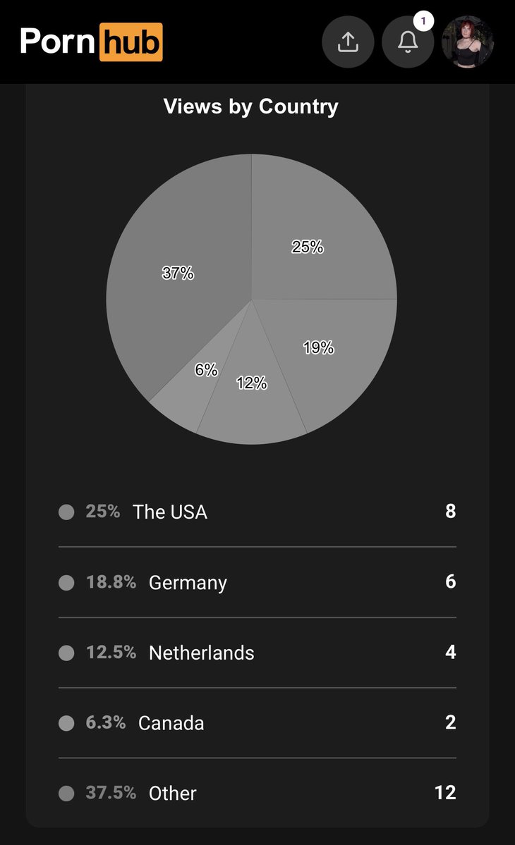 LexiMaeTS's tweet image. Danke schön! :3