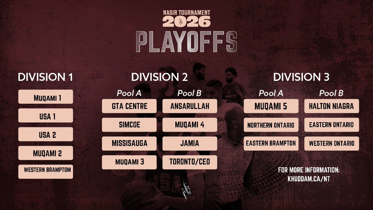 Muslim Youth Canada tweet media