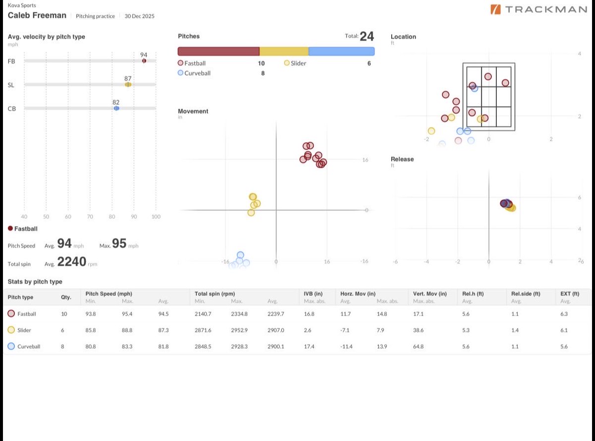 FreeFree tweet media