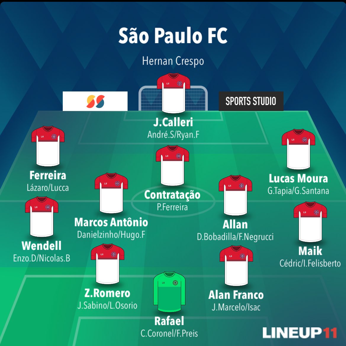 AmorDaPiatto's tweet photo. @Guine_SPFC pra mim o time deveria ser esse,
fora os contrados baseando em todos livres ou de graça, iria no allan do flamengo, zaid romero do club brugge por empréstimo, joao marcelo do cruzeiro por empréstimo, lazaro ex palmeira e flamengo por empréstimo tbm e um meia, que nao achei. https://t.co/NT7IxHSusf