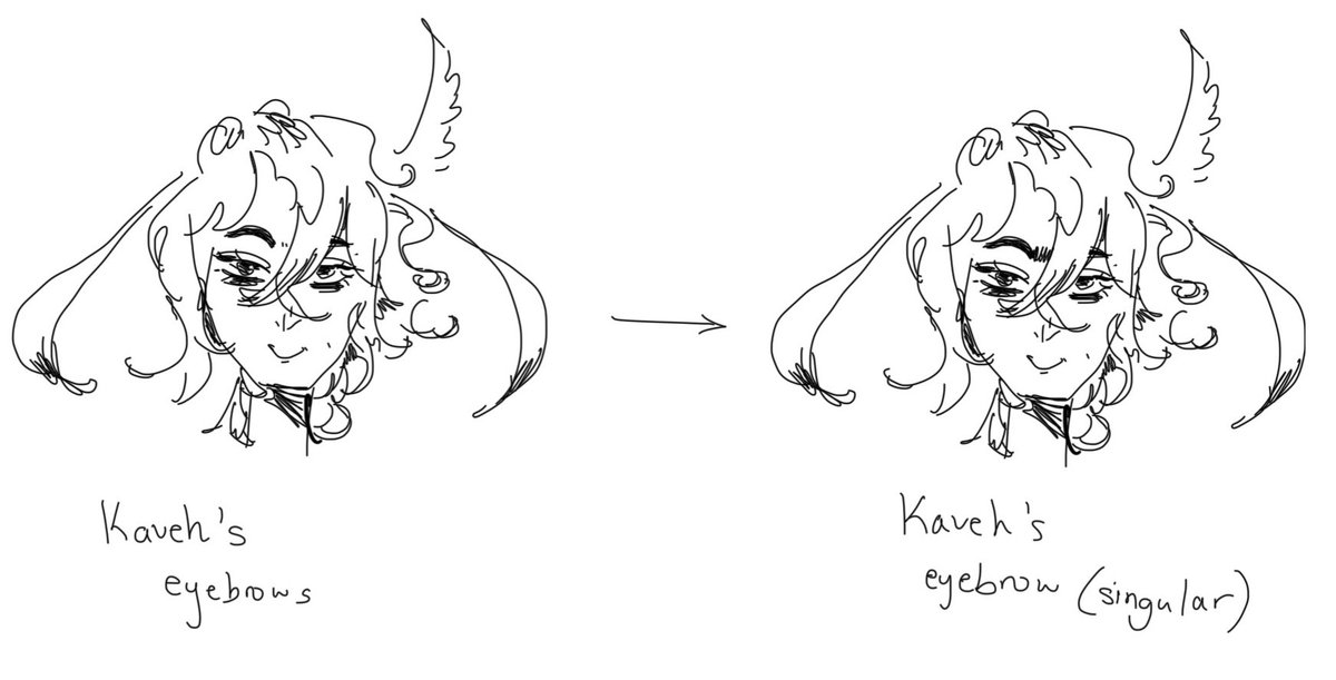 dailycynonui's tweet photo. @kavehseyebrows here i made a helpful diagram of what will happen to you https://t.co/rXMKX4DoC5