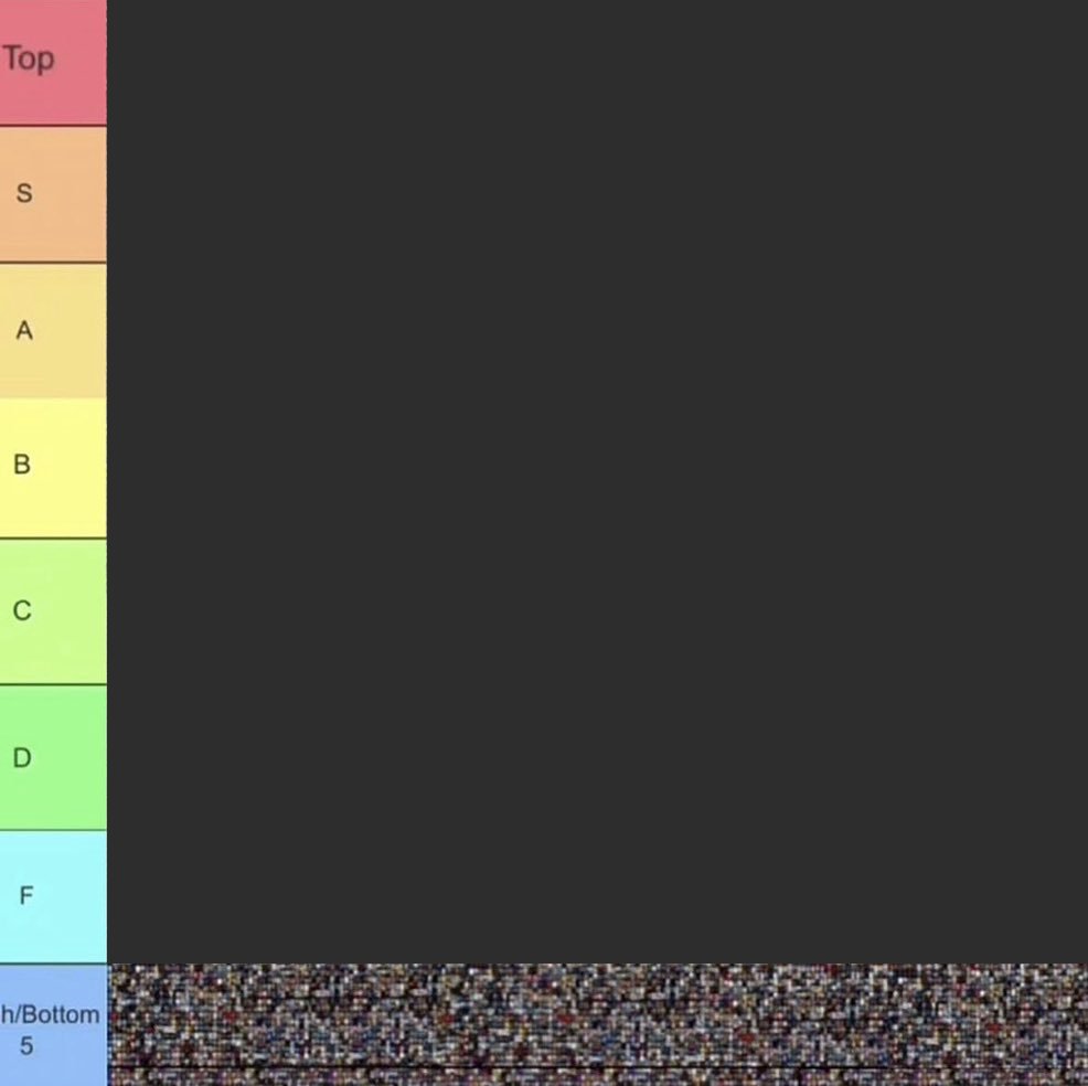 I took the time to rank every one of my hot takes