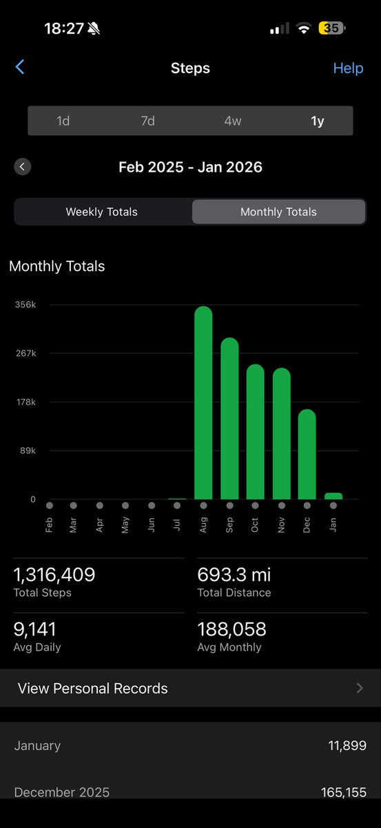 The Way I See It ✪ tweet media