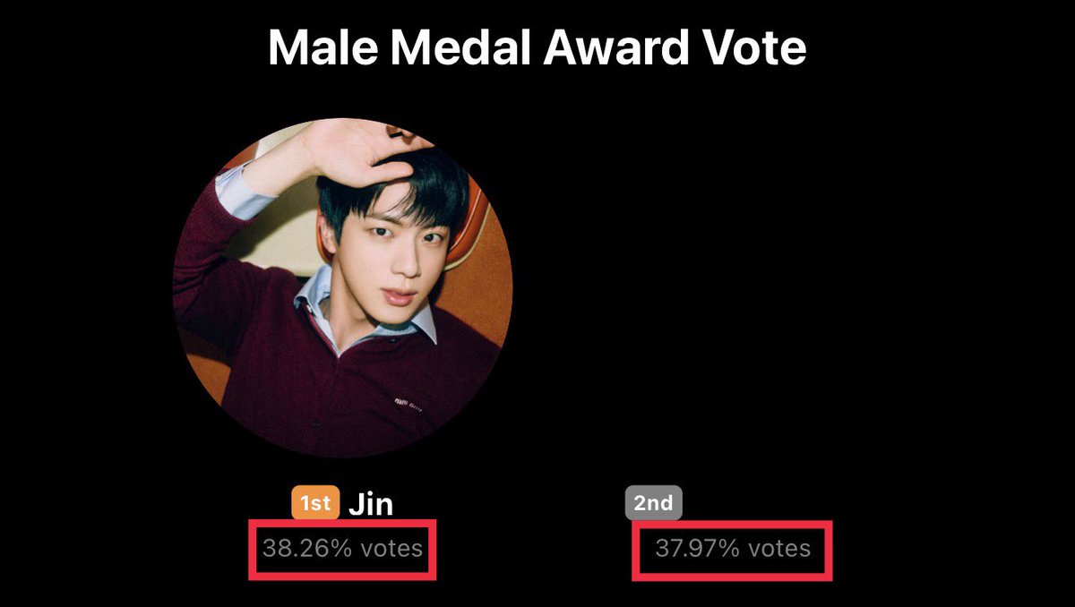 jin files tweet media
