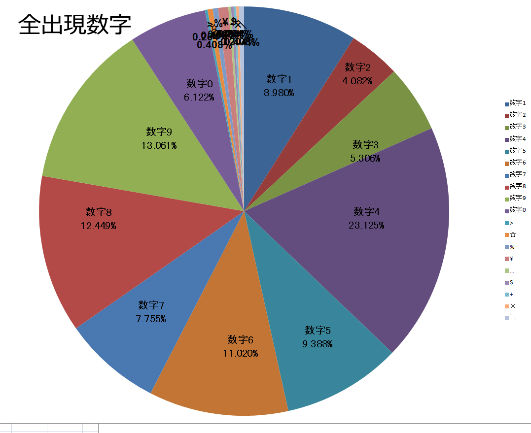 こつめ (@otter07395) / Posts / X