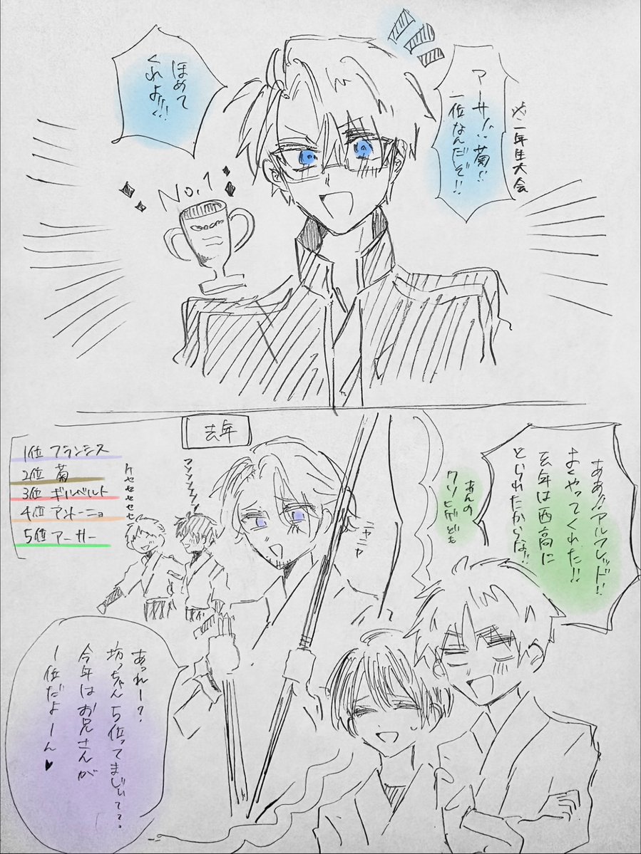 ✒︎4273 (@tkht4273) / Posts / X