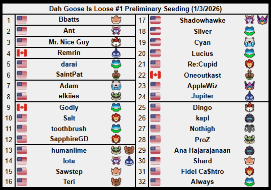 ZeusDahGoose tweet media