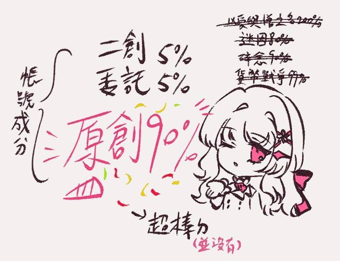 Free²sia⊹₊｡ꕤ° tweet media