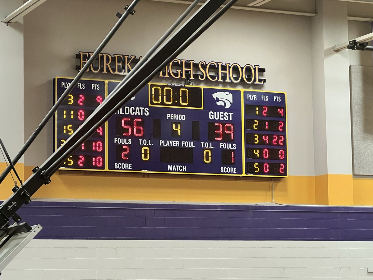 ehsbbboosters's tweet image. That’s a winner for the Wildcats! 56-39 over visiting Ritenour. @EurekaBoysHoops