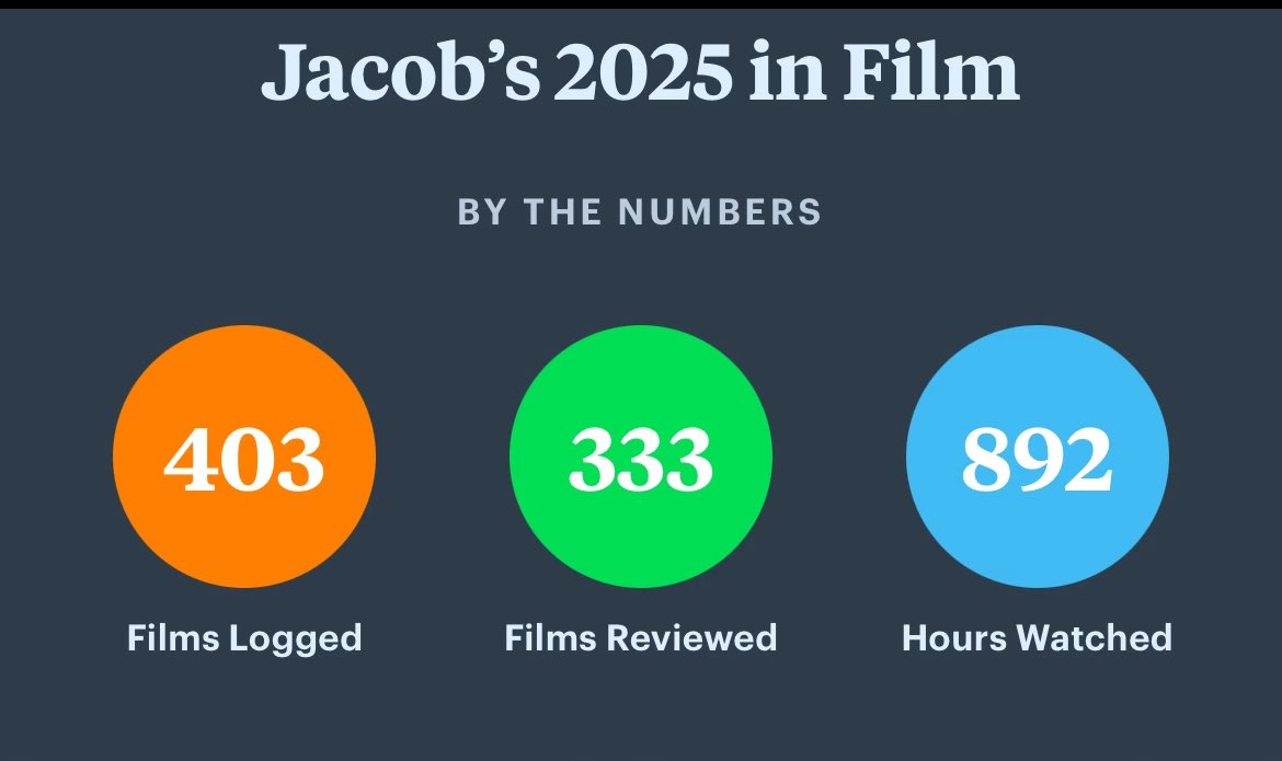 Skill issue 🤷🏻‍♂️🤷🏻‍♂️🤷🏻‍♂️