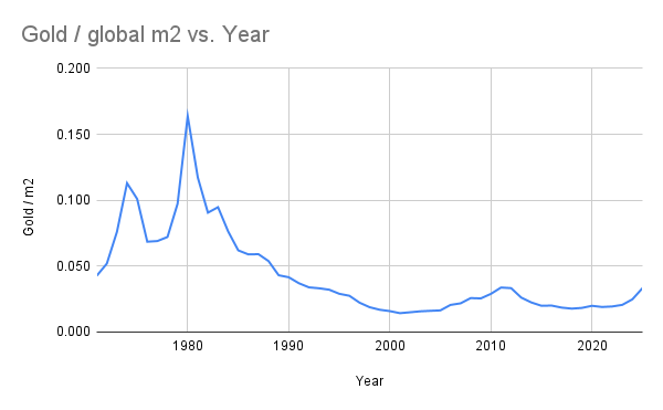 Greg Merrill tweet media