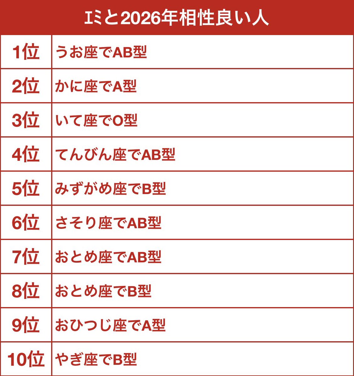 自分もやってみました!