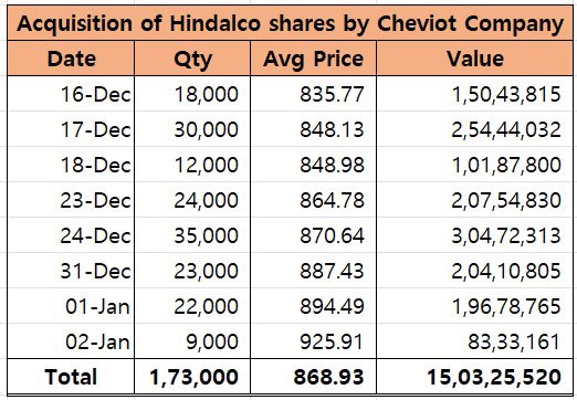 Lohit Saini tweet media