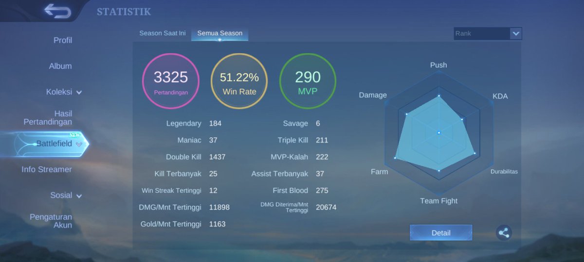 𐙚 𝗔𝗿𝗮𝗯𝗲𝗹𝗮 tweet media