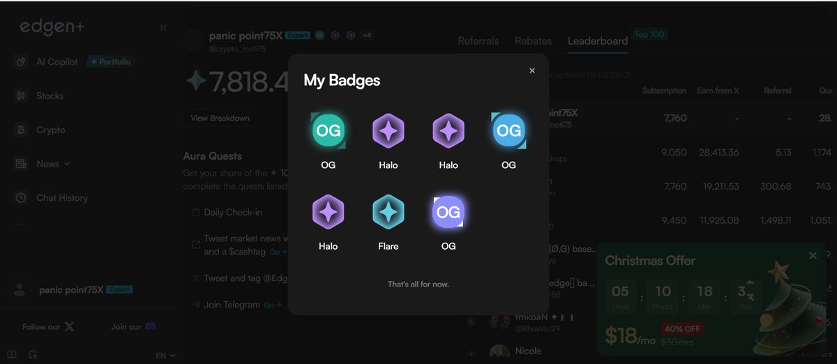 panic point75X tweet media