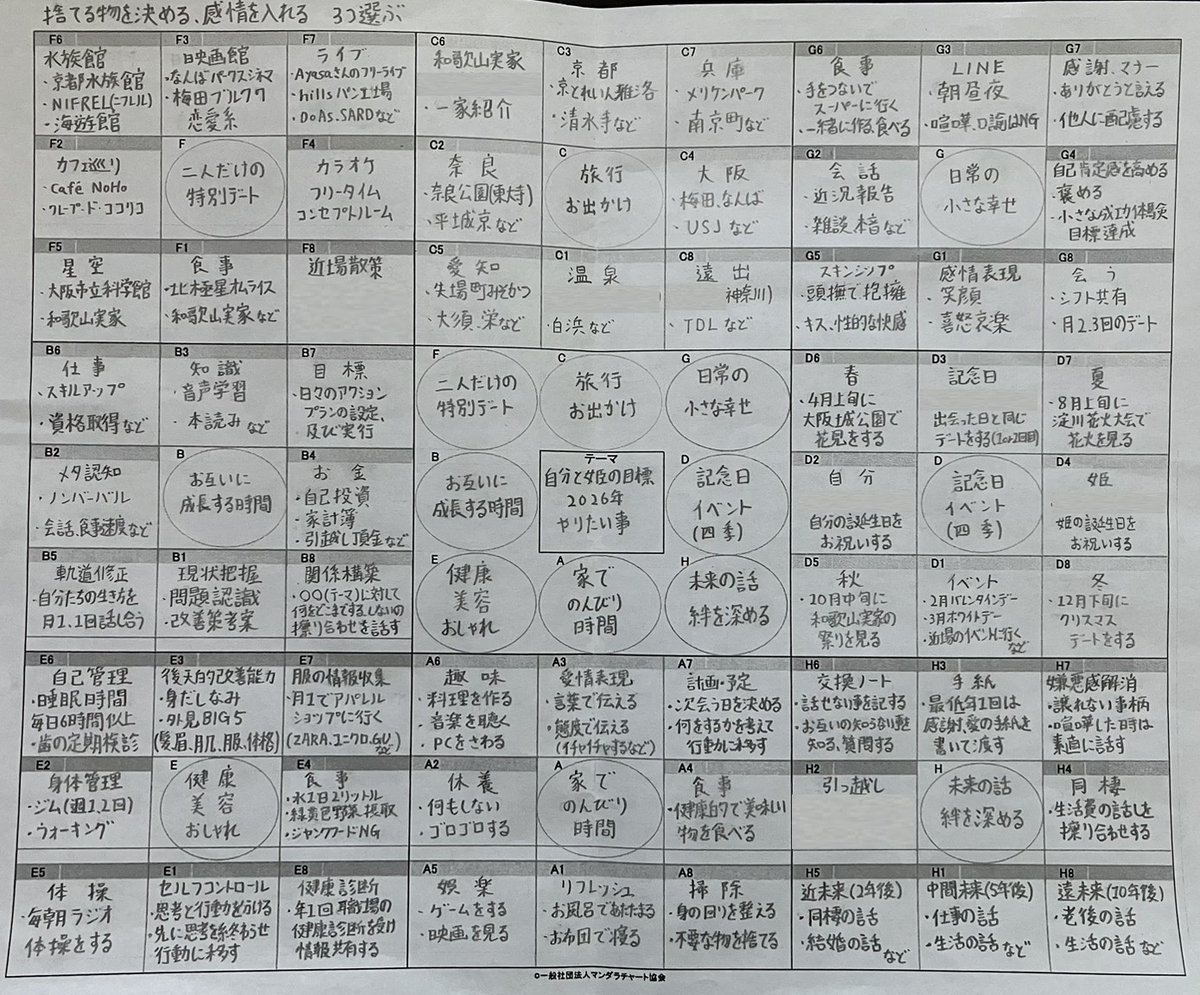 ふくちゃん (@do_the_fukuchan) / Posts / X