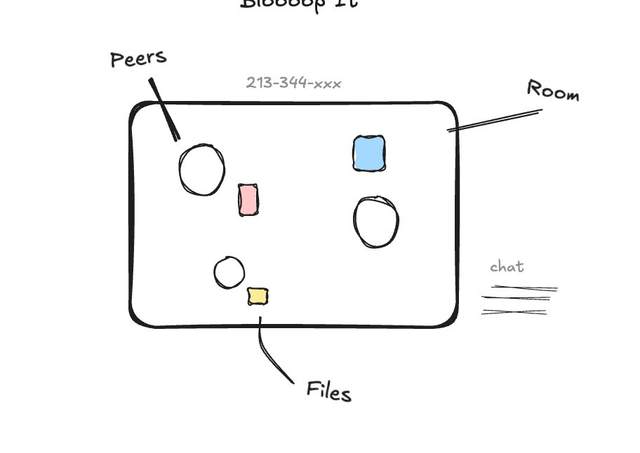 New year, new project