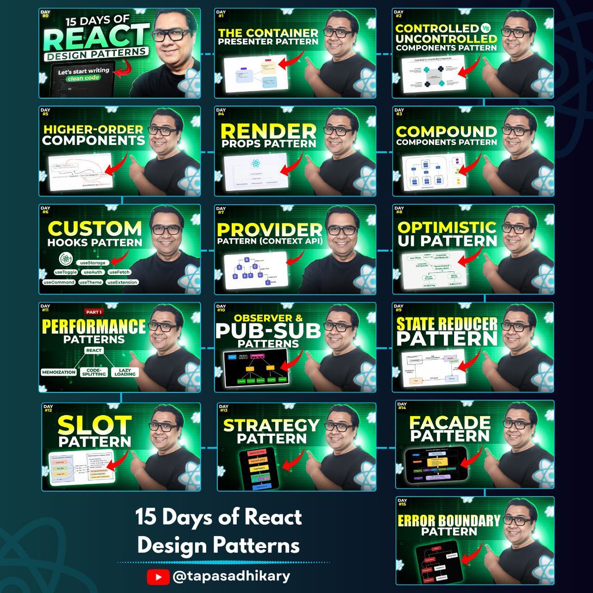 Tapas Adhikary | tapaScript tweet media