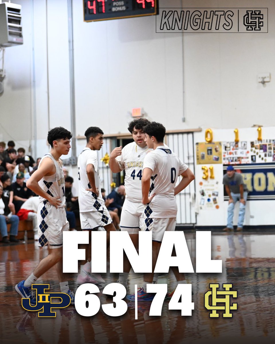 Holy Cross Knights Basketball tweet media