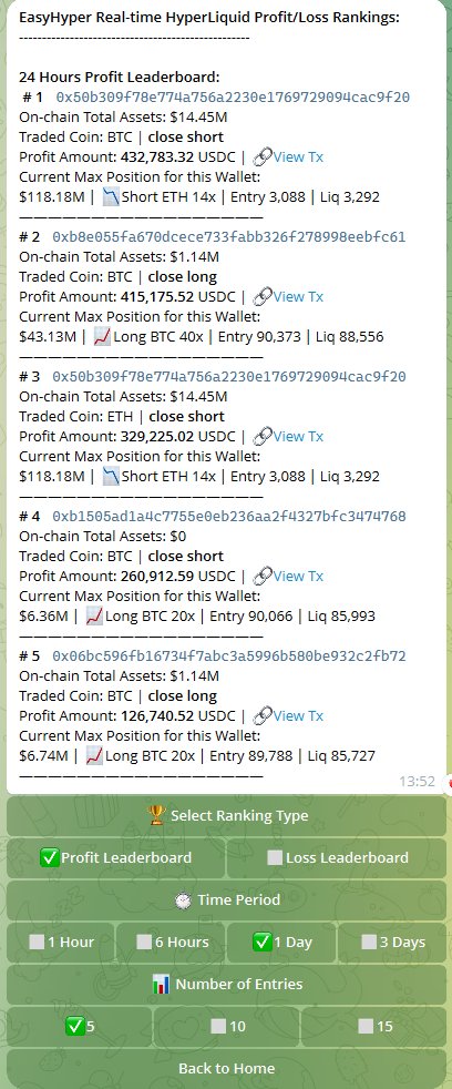 Hyperliquid Alpha Keys 🔑 tweet media