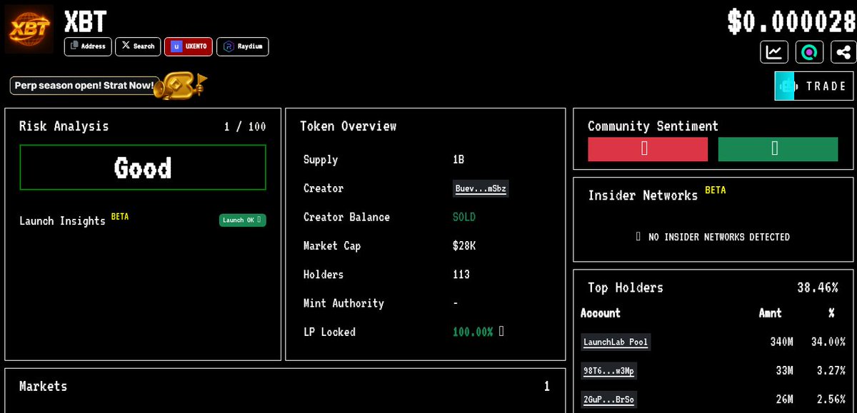 TalTCrypto's tweet image. 🚀 When you're deep in the $XBT meme rabbit hole, but you realize it's just a trap for paper hands...

🤔 Don't be the one left holding the bag, fam!

👉 CA: CWCPs66B2bioHbMMBnBN8kRFZk8vikcJNGm8Tvrhbonk
🔗 axiom.trade/@talt

#MEME #CryptoHustle