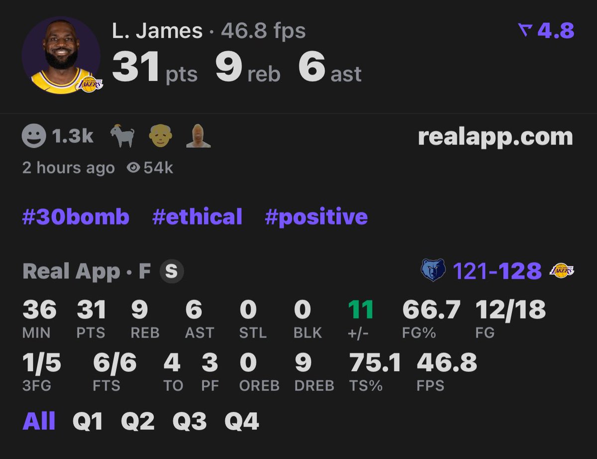 KvngDKN's tweet image. Ethical 30 balls at 41