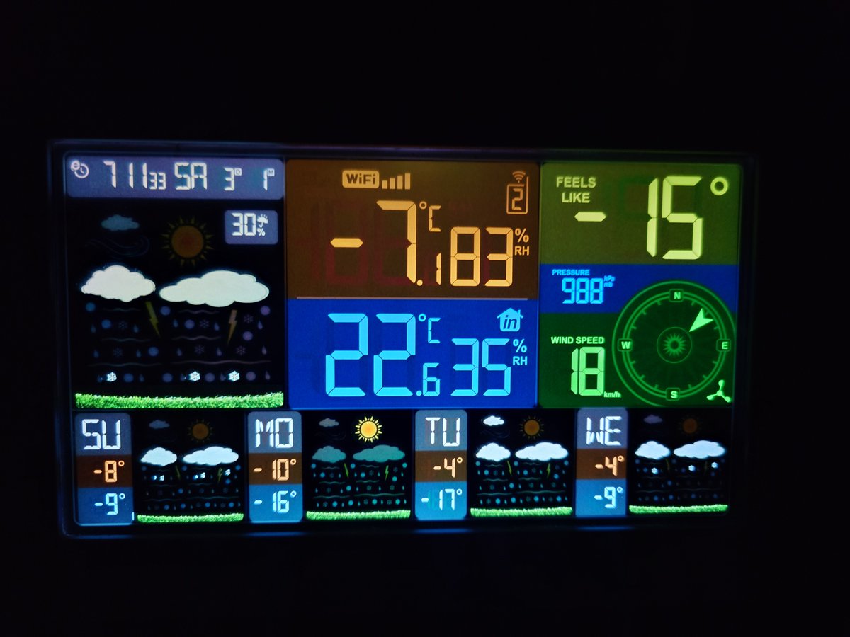 Huomentapäivää täältä. Loppui sitten uni, vaikka yritin puristaa silmiä kiinni. Tänne ennustettiin mahdollisesti runsasta lumipyryä, mutta "lumitykki" ei toteutunut ja vieläkin ennusteessa lunta. Leppoisaa lauantaita kaikille.