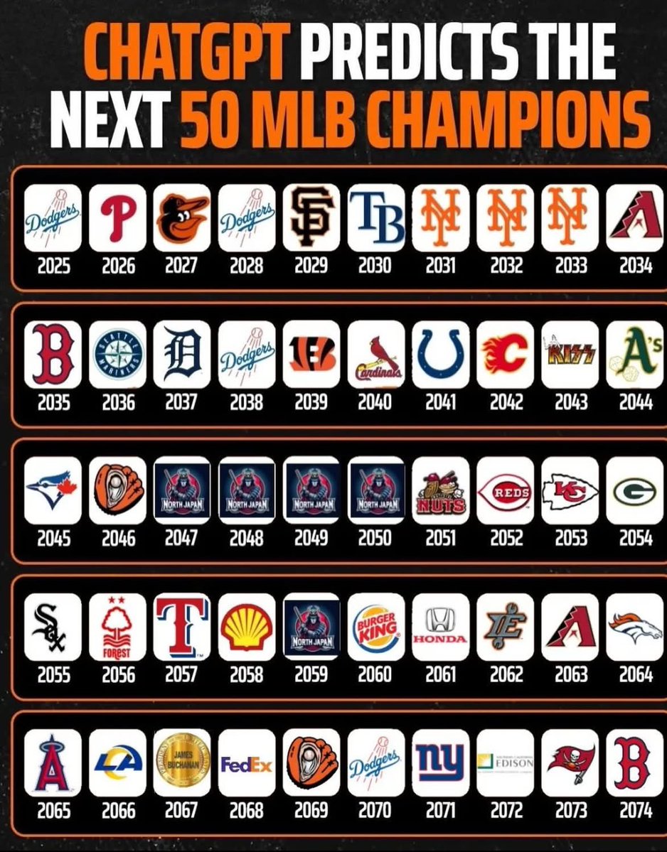 MarkKaboly's tweet image. Dammit. The Bengals are going to win the World Series before the Pirates