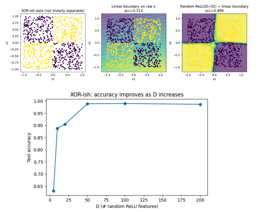 Paras Chopra tweet media