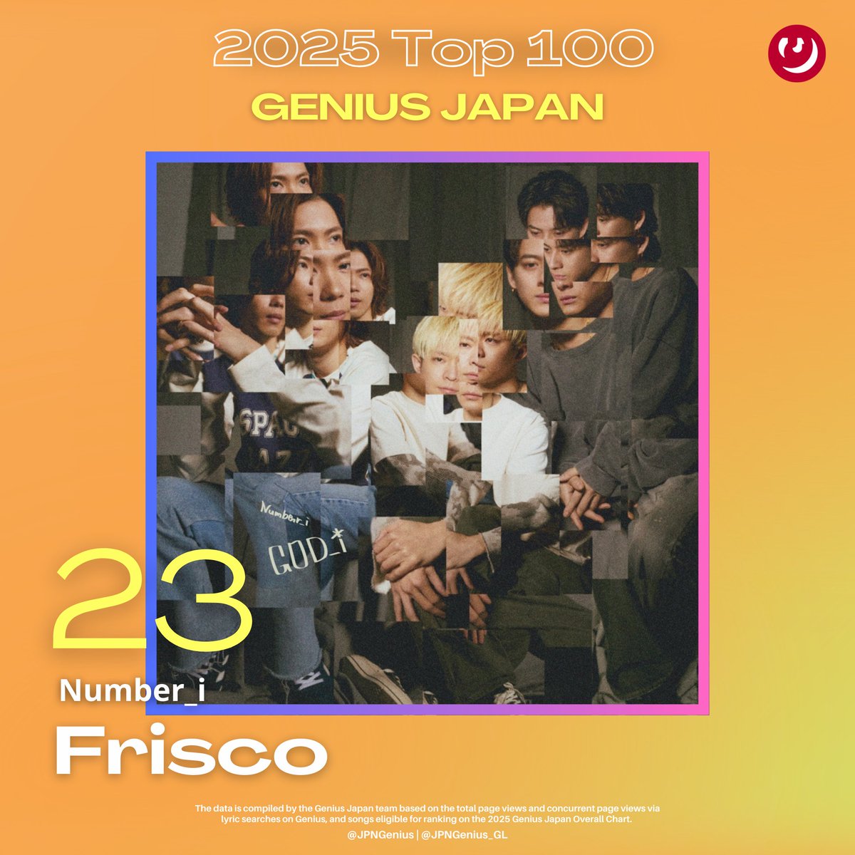 23位 Number_i「Frisco」 おめでとうございます🎉 #Number_i