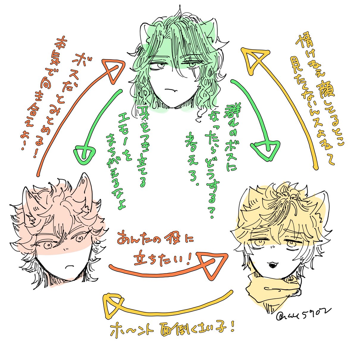 五十鈴 (@isuzu_reoragi) / Posts / X