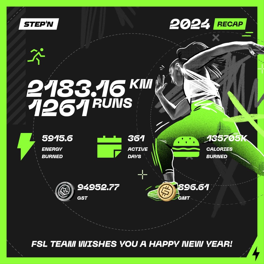 cryptpdac's tweet image. #STEPN の稼ぎ
レートは
GST:$0.002
GMT:$0.016
らしいので
GSTで$242.46
GMTで$24.72
合計　$267.18

去年に比べて$60分くらい増えたかな？

興味がある方はこちらから👇️
招待コード
20500819