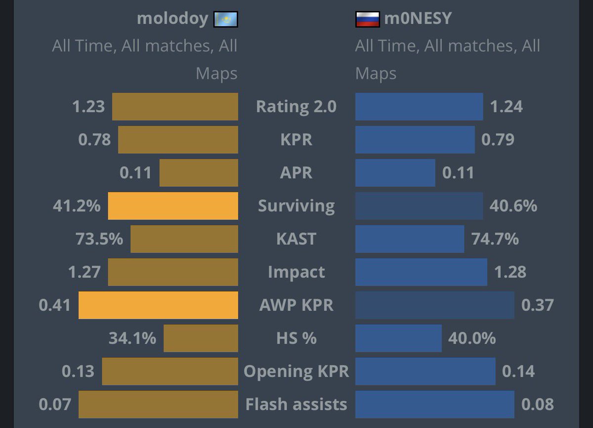 Luan Araújo tweet media