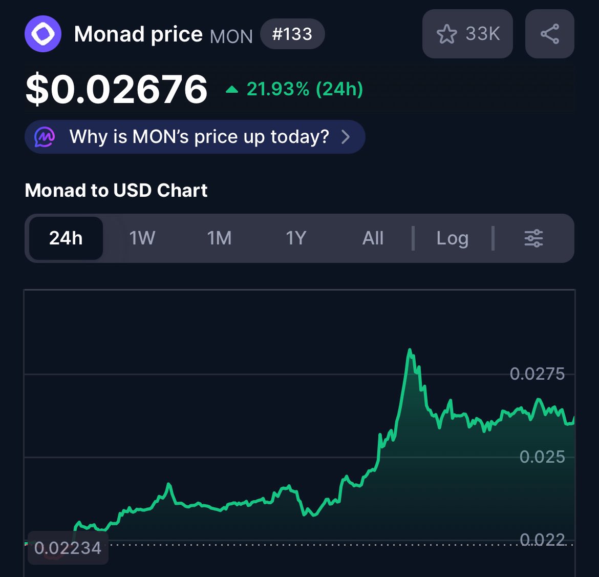 MonadCommunity's tweet image. $MON IS PUMPING

@grok tell me what you think happens next

If you are looking for the best prices, keep accumulating on @KuruExchange