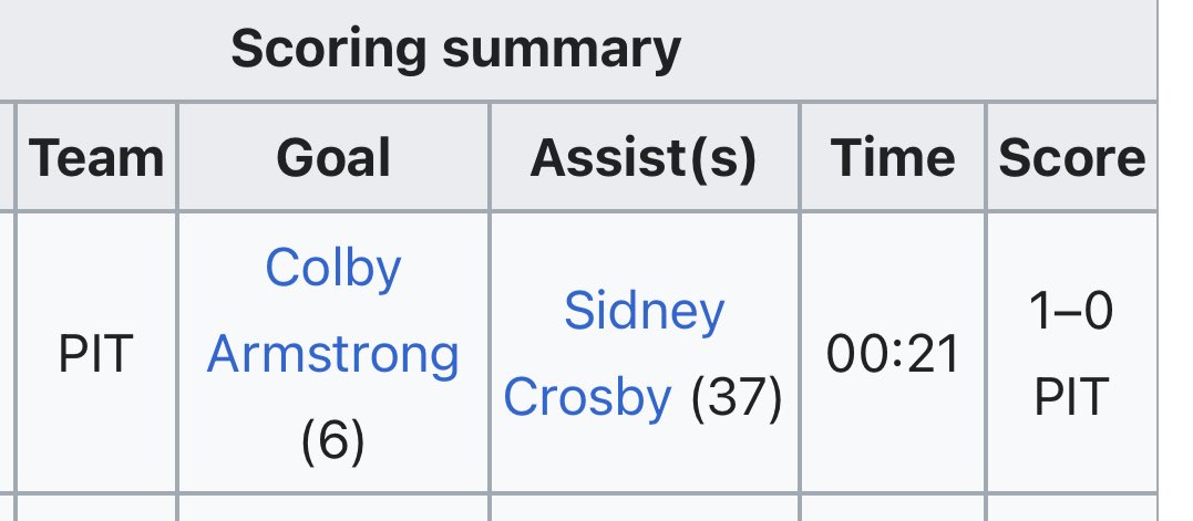 Colby Armstrong tweet media