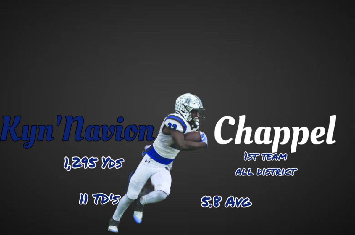 Running back Season Rankings in 4A-1 Region 3 District 12