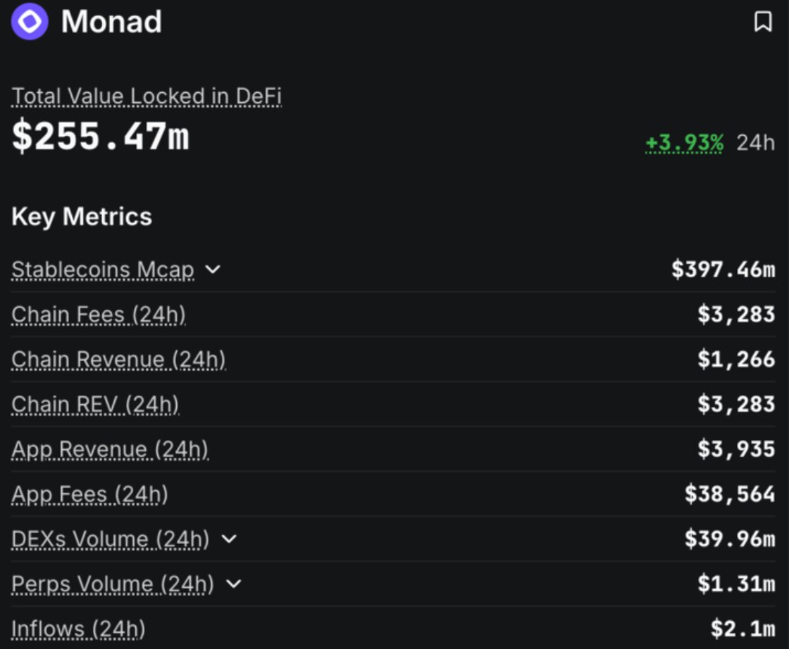 Monad Español tweet media