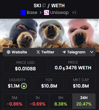 Meme Coins Mafia tweet media
