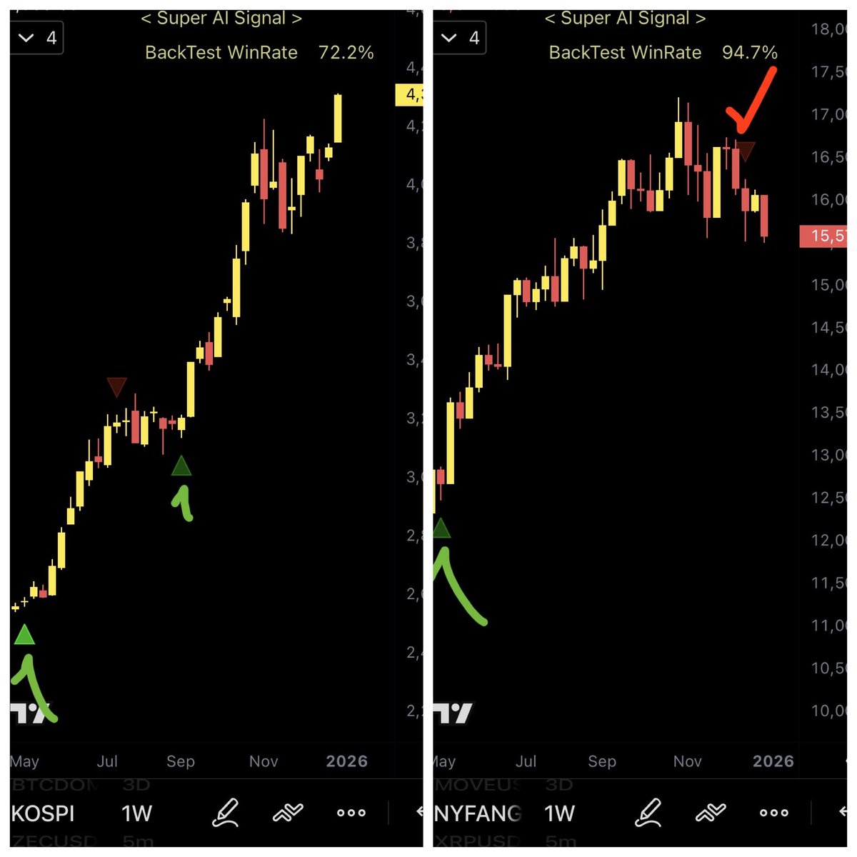 코인카지노⩤ ＫＲ.ＦＯＭＯ.ＩＯ ⩥evolution.dso